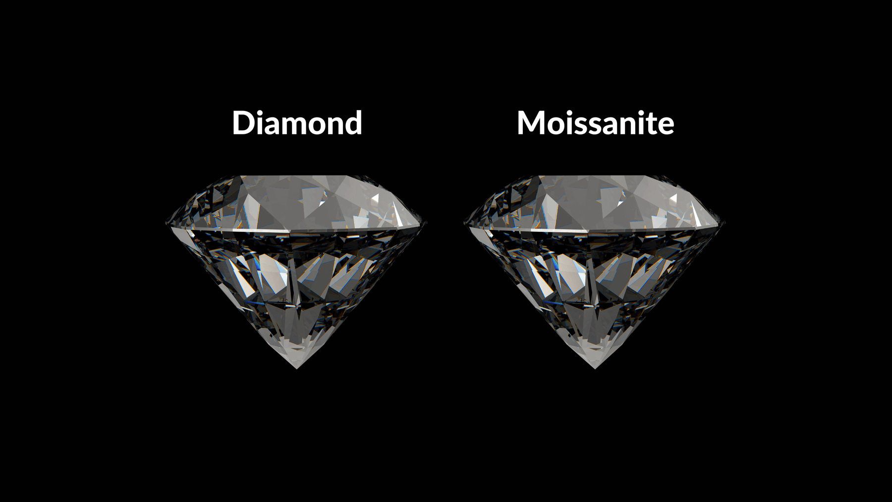 Diamond vs Moissanite: How Gemologists Tell the Difference (And the Tools They Use)