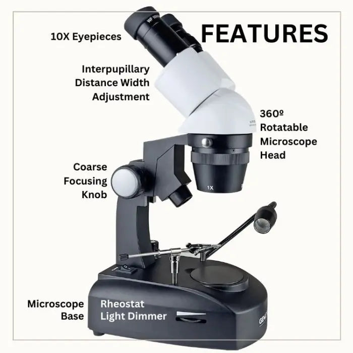 Gemoro Elite 1030 LED Microscope